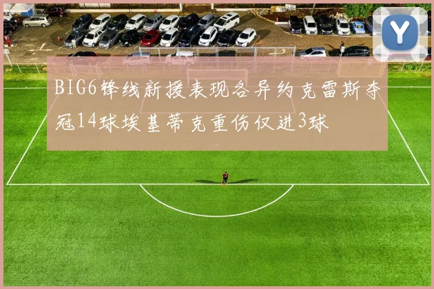 BIG6锋线新援表现各异约克雷斯夺冠14球埃基蒂克重伤仅进3球